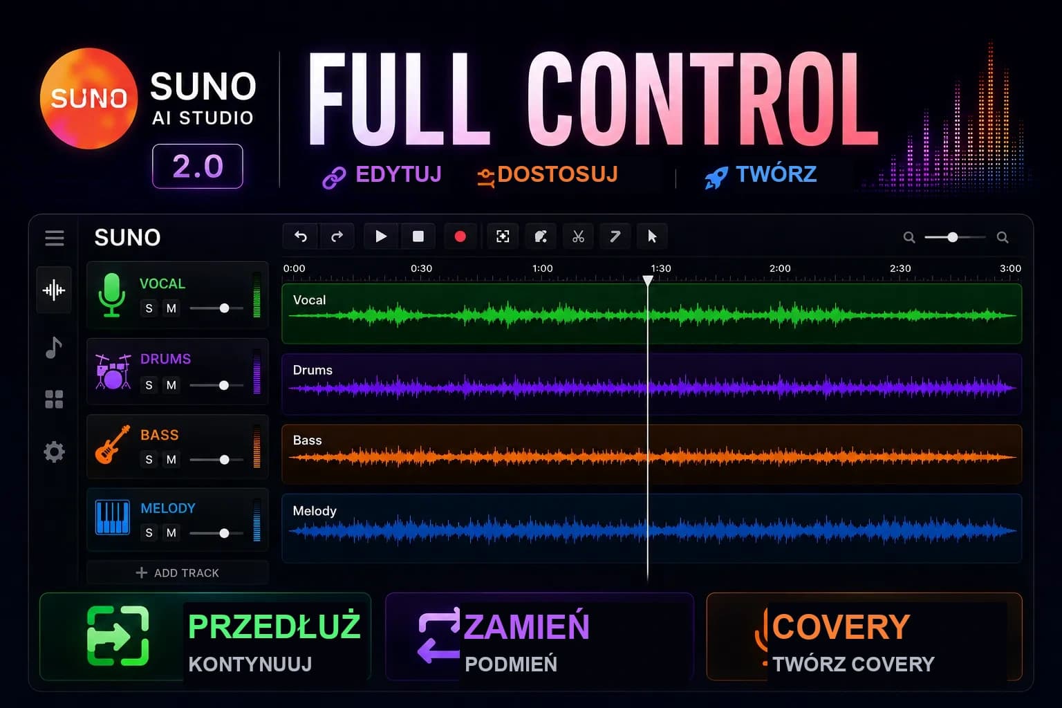 Suno AI Część 2: Suno Studio — Kompletny poradnik dla muzyków