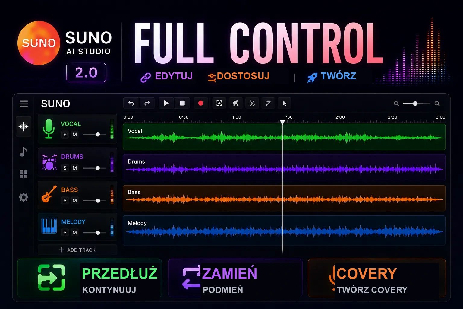 Suno AI Część 2: Suno Studio — Kompletny poradnik dla muzyków