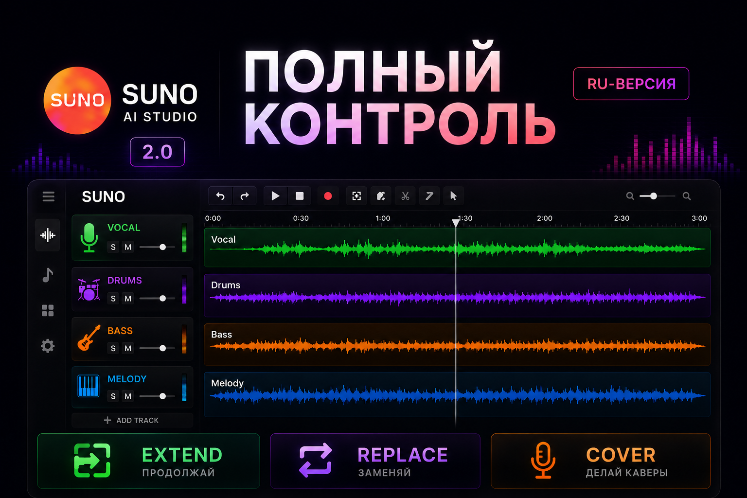 Suno AI Часть 2: Suno Studio — полный гайд для музыкантов