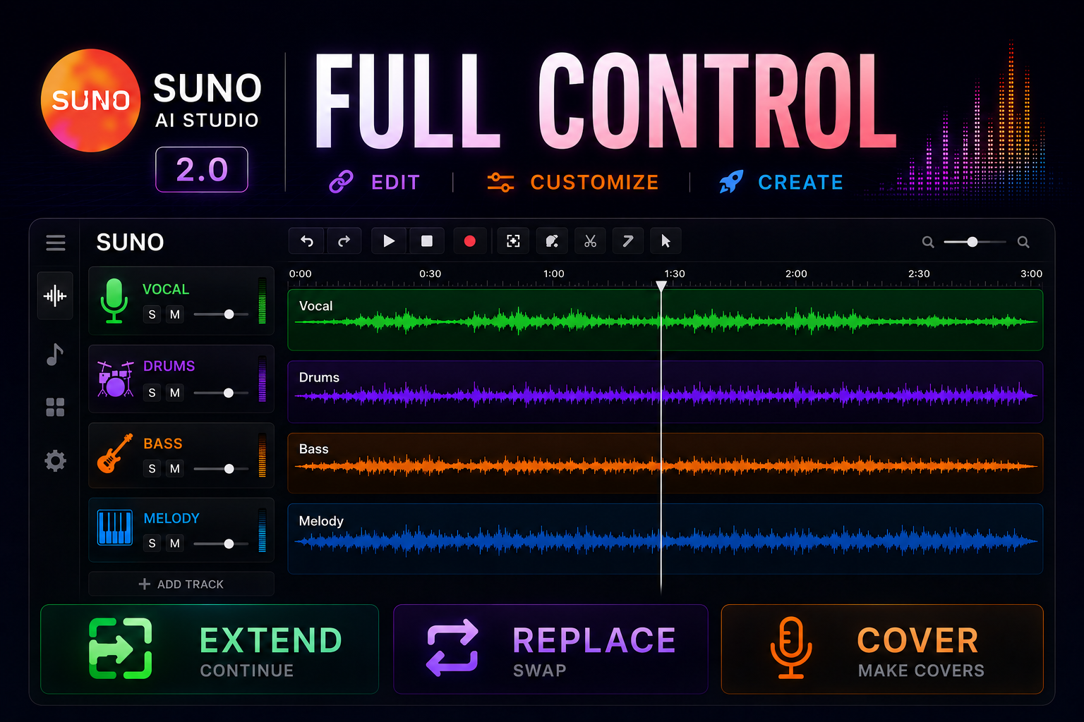 Suno AI Part 2: Suno Studio — Complete Guide for Musicians