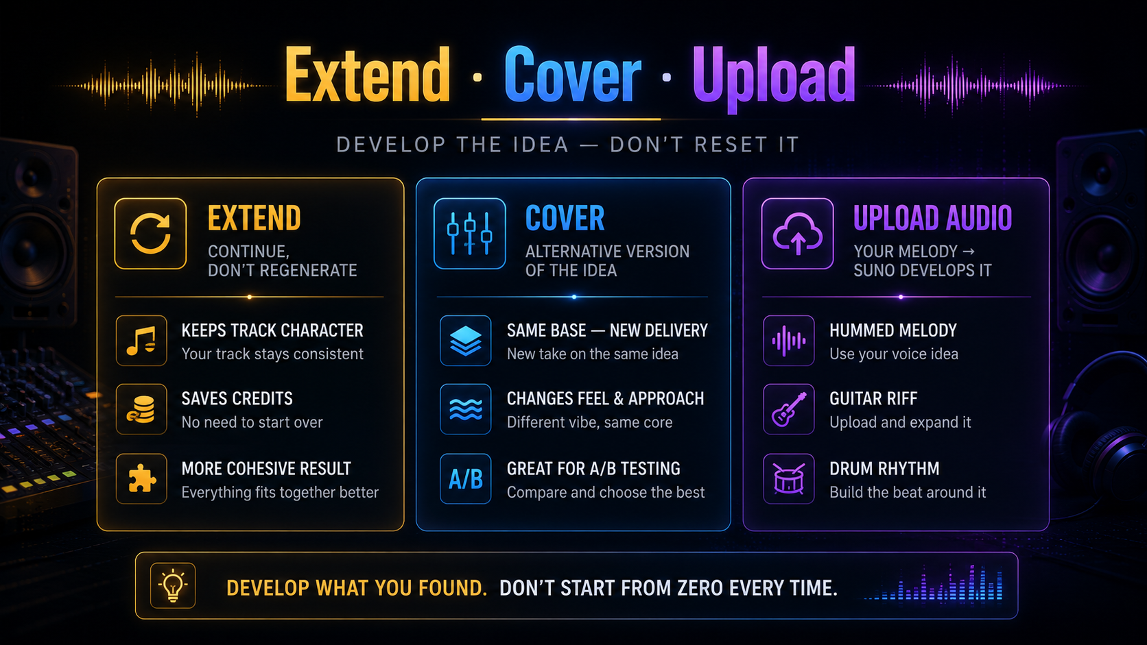 Extend · Cover · Upload