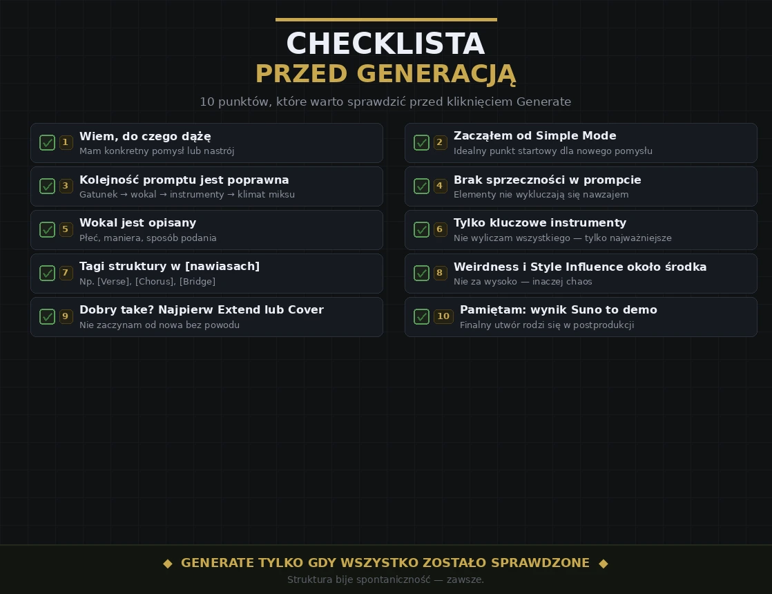 Checklista