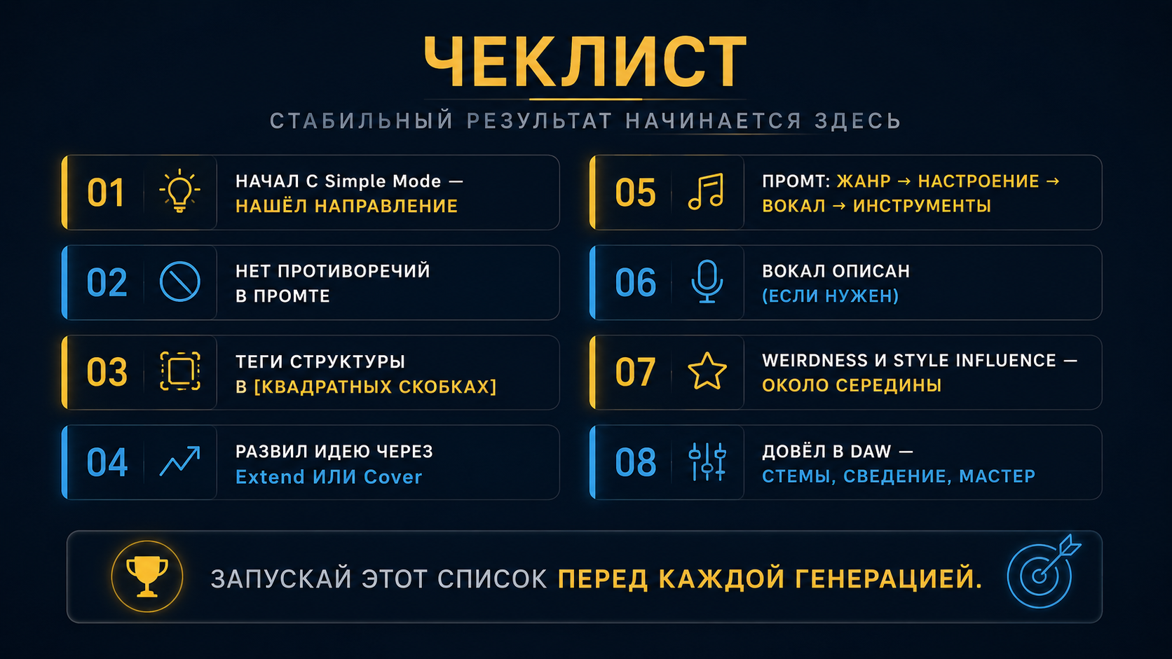 Чеклист перед генерацией