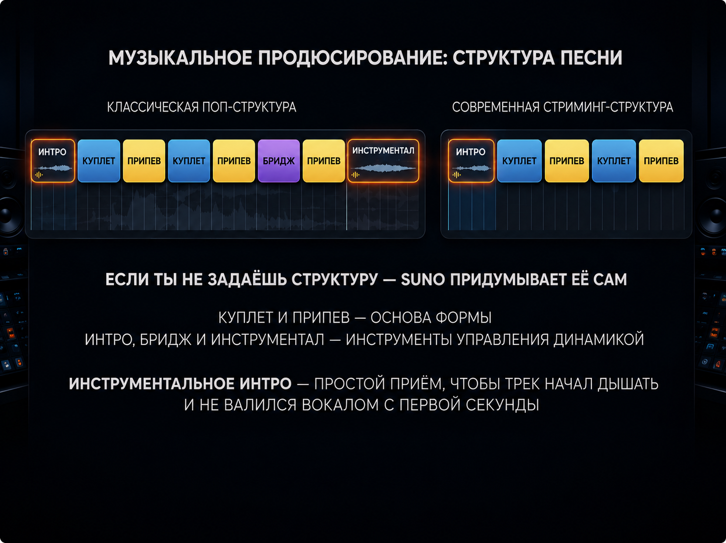 Шаблоны структуры треков