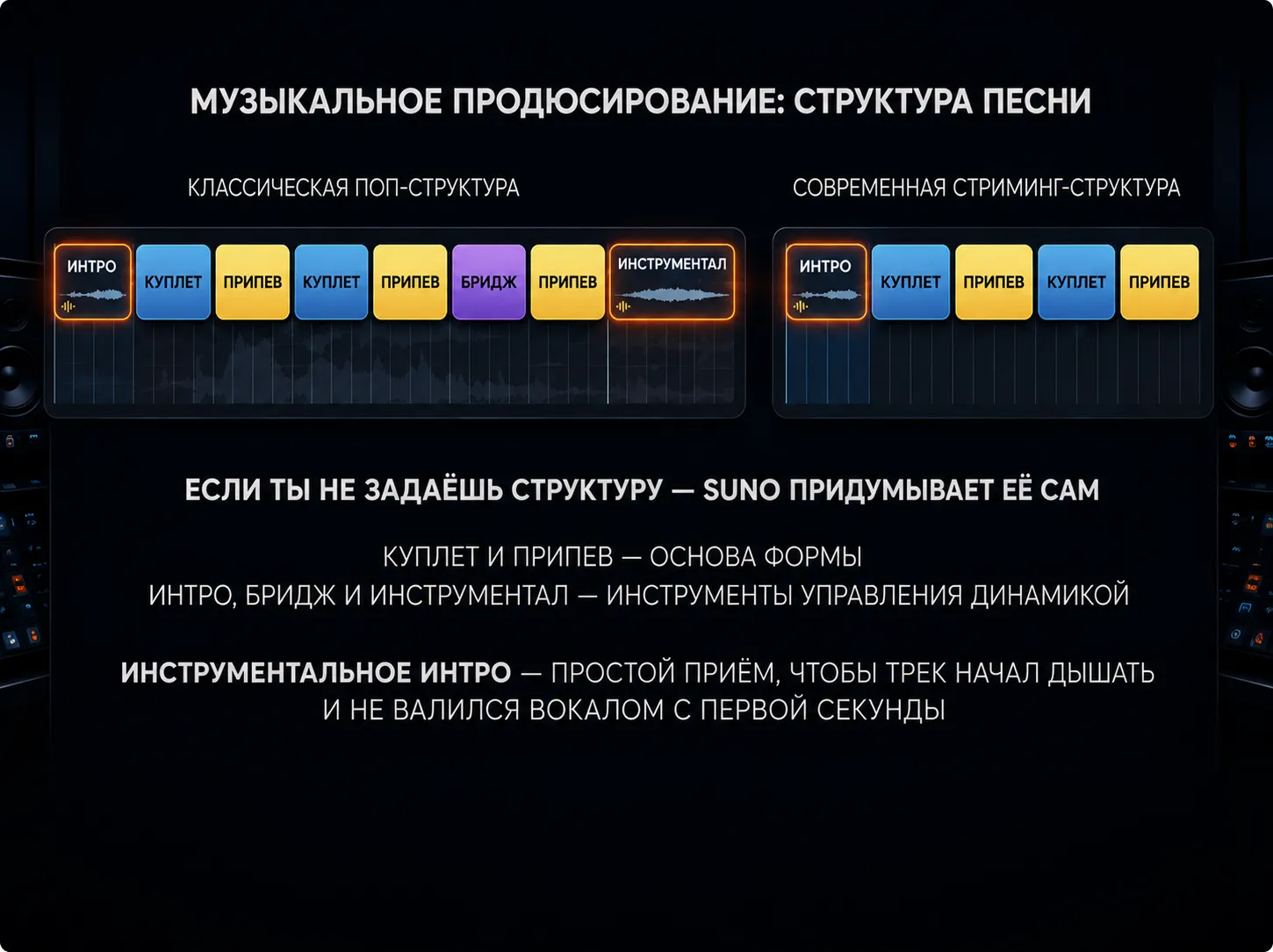 Шаблоны структуры треков