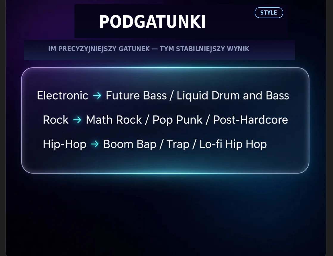 Podgatunki — im bardziej szczegółowy gatunek, tym stabilniejszy wynik