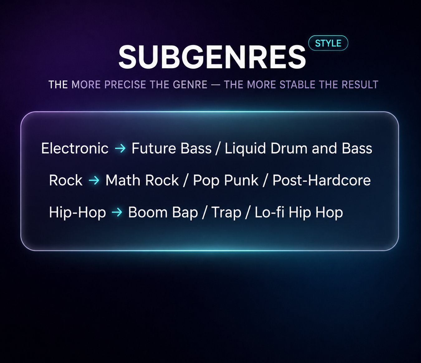 Subgenres — the more specific the genre, the more stable the result