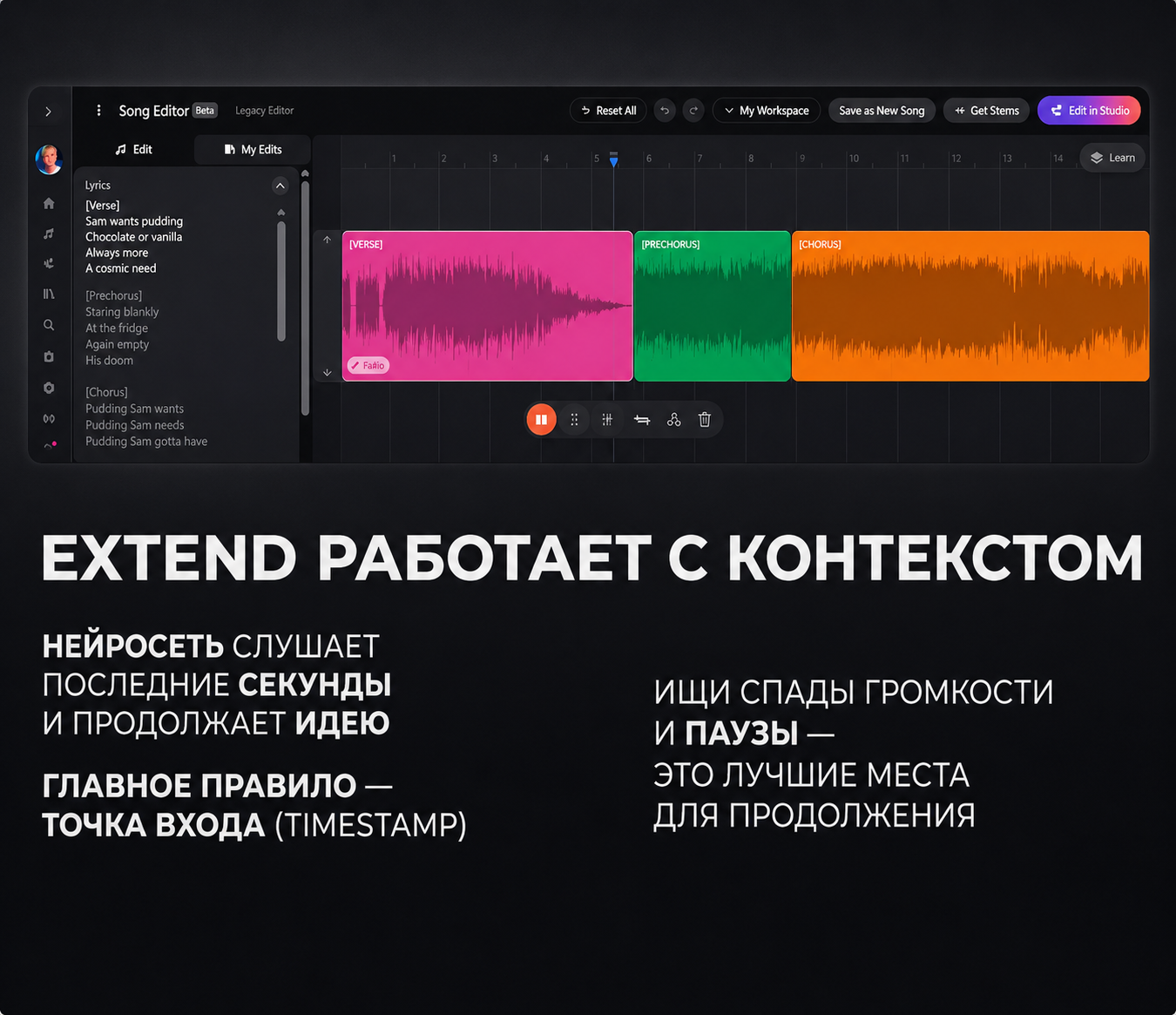 Extend работает с контекстом — главное правило это точка входа