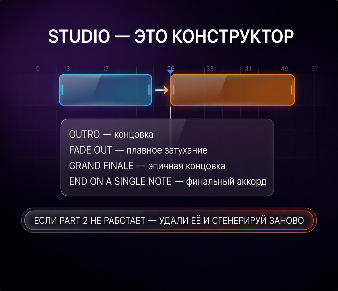 Studio — это конструктор: не нравится Part 2 — удали и сгенерируй заново