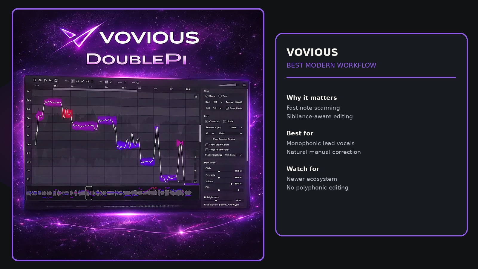 Vovious vocal-tuning interface and workflow summary